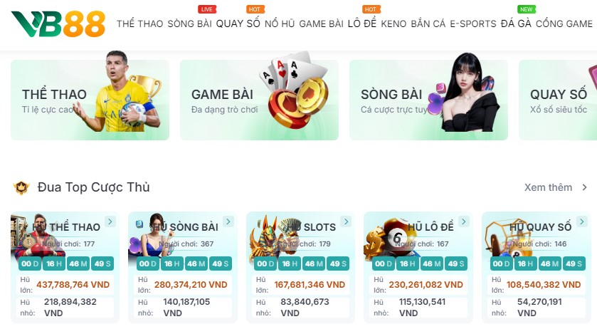 Đa dạng thể loại game tại Vb88